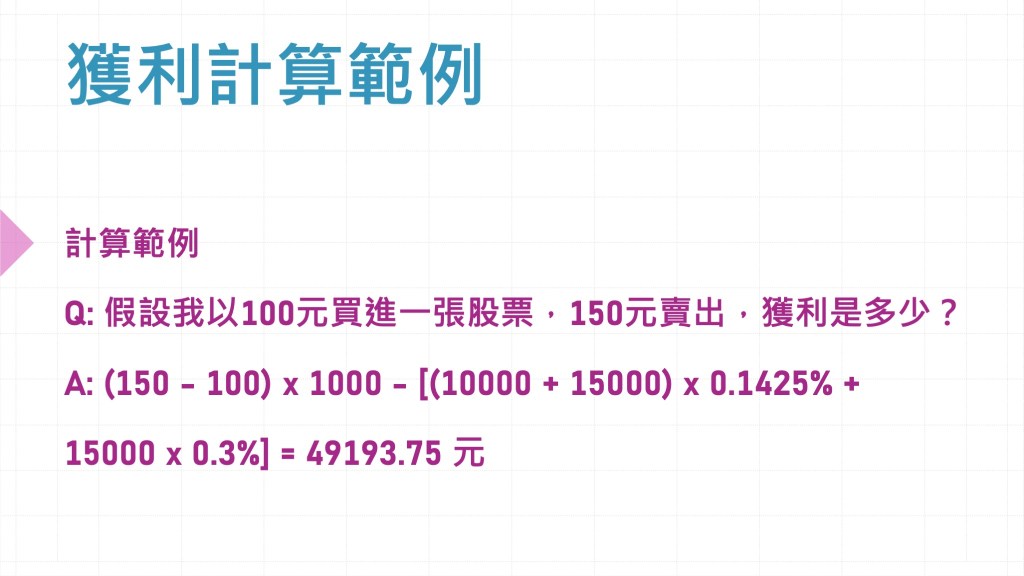 獲利計算範例 信用卡社 Creditcards｜原文連結：https://creditcards.com.tw/?p=283318&et_fb=1&PageSpeed=off