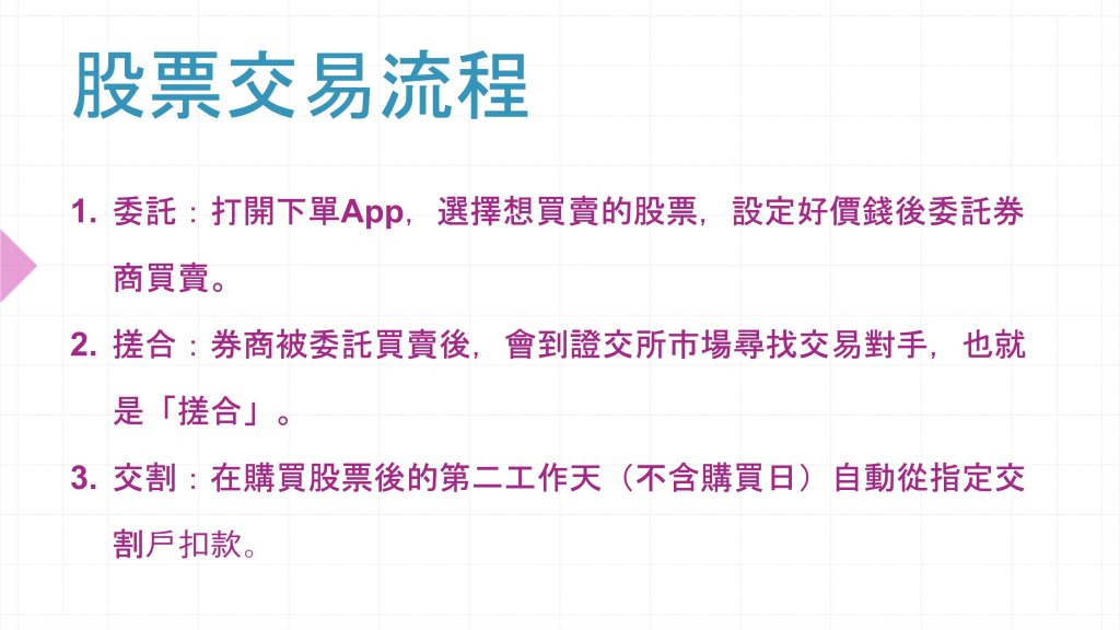 股票交易流程 信用卡社 Creditcards｜原文連結：https://creditcards.com.tw/money-management/investment/how-to-buy-stock/?et_fb=1&PageSpeed=off