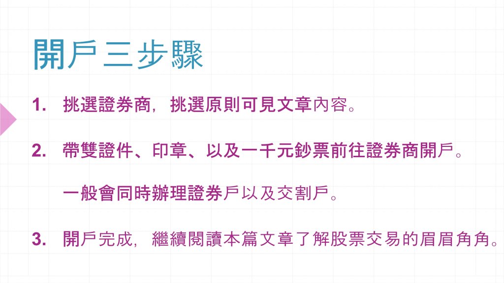 開戶三步驟 信用卡社 Creditcards｜原文連結：https://creditcards.com.tw/money-management/investment/how-to-buy-stock/?et_fb=1&PageSpeed=off