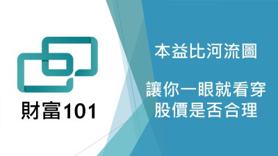 本益比河流圖怎麼看？最簡單的河流圖教學文￼
