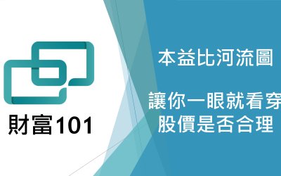 本益比河流圖怎麼看？最簡單的河流圖教學文￼