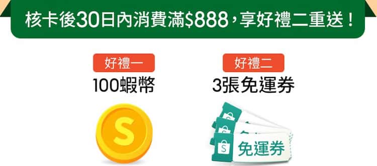 國泰世華蝦皮聯名卡核卡後 30 天內刷滿額，贈 100 蝦幣與 3 張免運勸