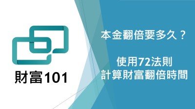 本金翻倍要多久？72法則三秒心算財富翻倍時間，存股族不可不知
