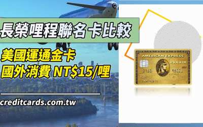 【美國運通】長榮航空聯名卡哩程優惠比較，美國運通金卡國外NT$15/哩｜信用卡 長榮 哩程累積