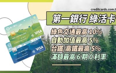 2024一銀綠活卡自動加值5%/綠色交通10%回饋，單筆滿額最高6期0利率