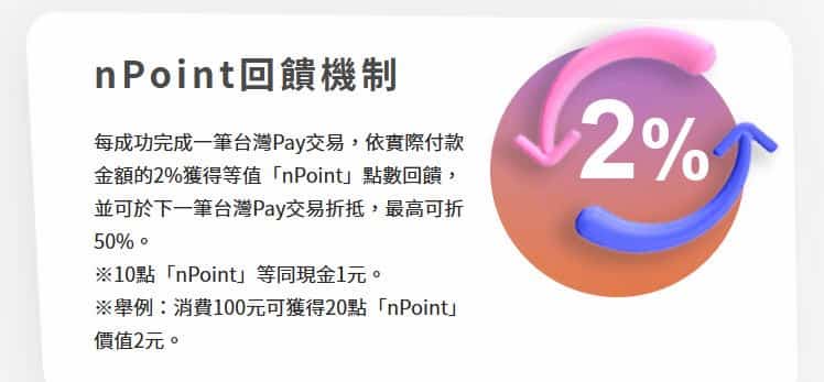 台灣 Pay 綁 SnY 信用卡消費享額外 2% 等值 nPoints 回饋