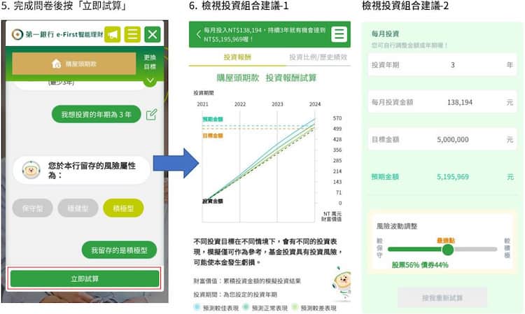 e-First 智能理財新申購享該筆投資計畫平台使用費終身 NT$0