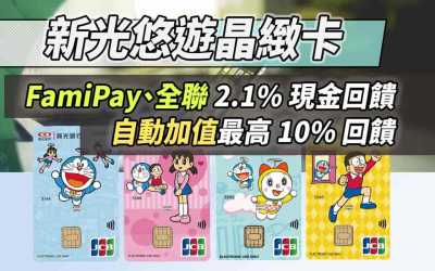 新光悠遊晶緻卡綁 FamiPay 2.1%/自動加值登錄後10% 回饋