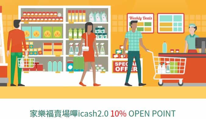 一銀 icash 聯名卡用 icash 2.0 功能於家樂福賣場單筆滿額享最高 10% 回饋