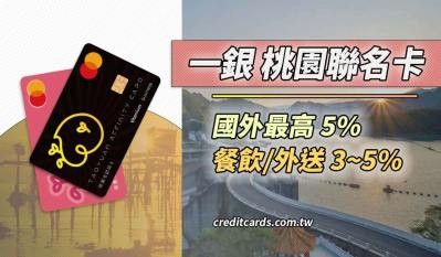 2024一銀桃園認同卡，國外5%、餐飲/加油/外送3~5%回饋回饋
