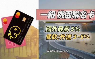 2024一銀桃園認同卡，國外5%、餐飲/加油/外送3~5%回饋回饋