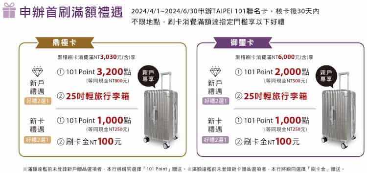 中信 101 聯名鼎極卡、御璽卡新戶禮，累積消費滿額最高贈 $800 等值紅利