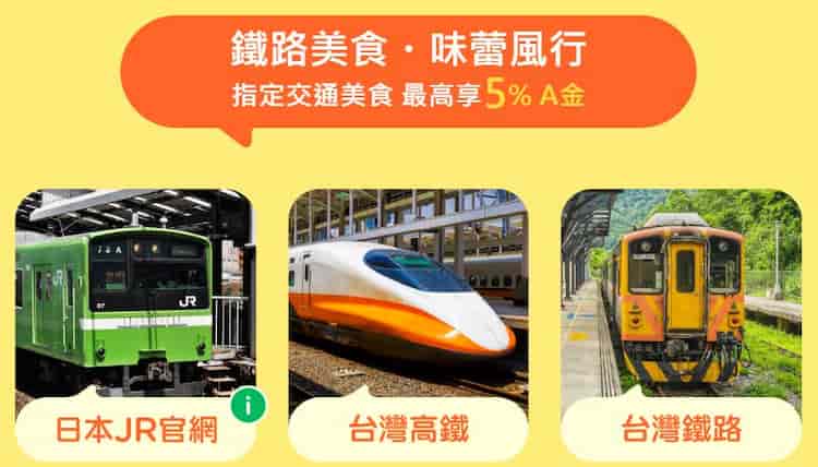 Agoda 聯名卡於指定交通美食消費，享 5% A 金回饋