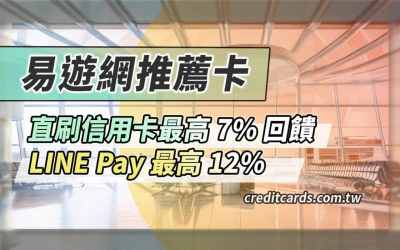 2024易遊網推薦信用卡與優惠彙整，最高12%回饋