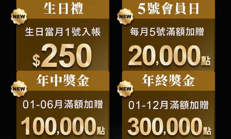 寶雅金卡會員權益，會員日或指定期間消費滿額享額外贈點