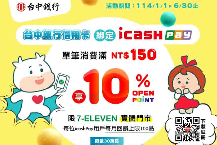 台中銀信用卡綁 icash Pay 於 7-11 門市消費，單筆滿額享 10% OPENPOINTS 回饋
