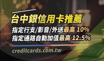 2025台中銀信用卡推薦，行支外送影音10%/自動加值12.5%/加油20%回饋