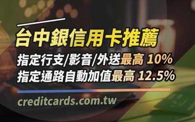 2025台中銀信用卡推薦，行支外送影音10%/自動加值12.5%/加油20%回饋