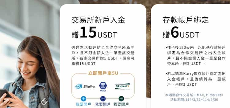 凱基幣享卡連結指定交易所入金，最高贈 6 USDT