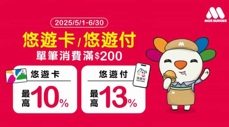 於摩斯漢堡使用記名悠遊卡或悠遊付消費,單筆滿額最高享 10% 回饋