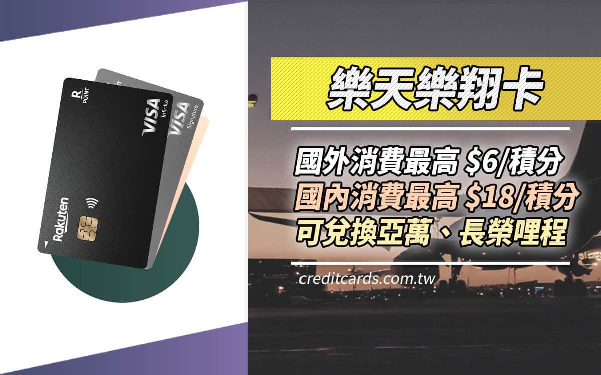 2025樂天樂翔卡，國外消費最優NT$6=1哩，可換亞萬長榮哩程- CreditCards