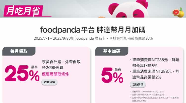 foodpanda 聯名卡於 foodapanda 消費享 5%、再贈最高 25% 折扣優惠碼