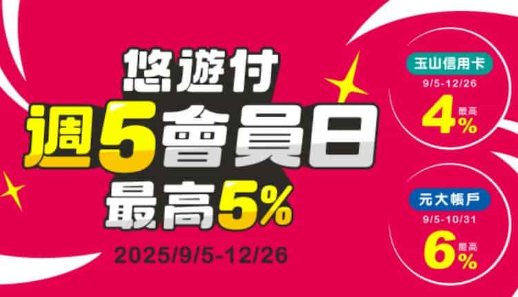 悠遊付週五會員日享一般消費額外 2%、若綁玉山信用卡或元大帳戶享額外回饋