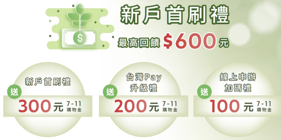 新戶申請台銀綠行卡,滿足條件最高贈 $600 7-ELEVEN 購物金