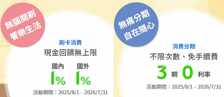 渣打 LINE Bank 聯名卡國內外消費 1% 回饋、單筆滿額享 3 期 0 利率