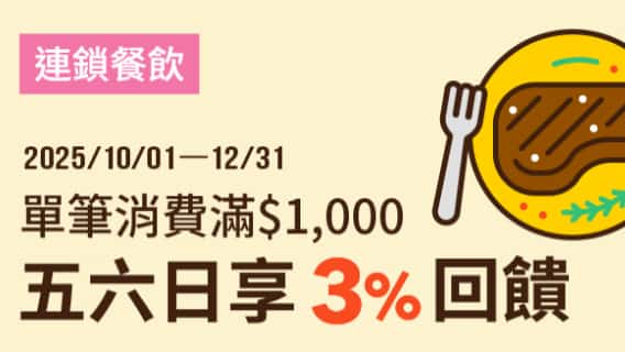 於指定餐廳週五六日使用全支付消費，單筆滿額享最高 3% 回饋