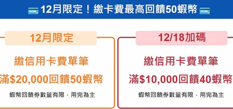 蝦皮繳納信用卡費滿額，領券後享最優 50 蝦幣回饋