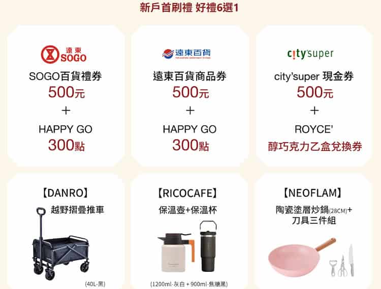 遠銀新戶申請樂家卡，滿足條件享新戶禮六選一