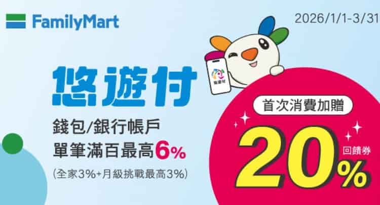 全家門市用悠遊付消費，享額外 3% + 首筆贈滿額 20% 回饋券