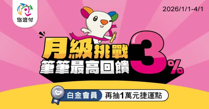 悠遊付會員制，按照消費筆數和金額決定會員等級與回饋率