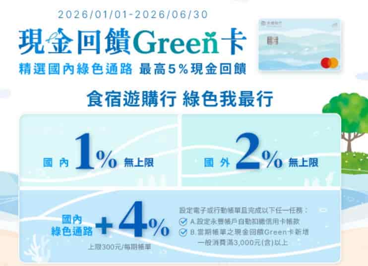 現金回饋 Green 卡於指定國內綠色通路消費，享最高 5% 回饋