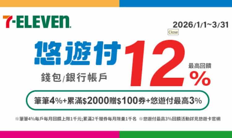 7-ELEVEN 門市用悠遊付消費，享 4% 回饋 + 滿額再贈 $100 回饋券