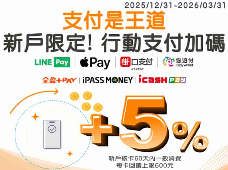 王道新戶將簽帳金融卡綁指定行動支付消費，享額外 5% 回饋