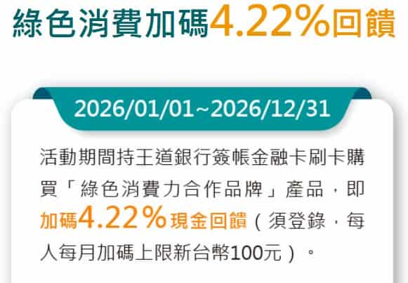 王道簽帳金融卡於指定綠色通路消費，登錄後享額外 4.22% 回饋