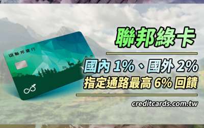 2026聯邦綠卡指定共享交通/電動車10%、代扣繳1%回饋
