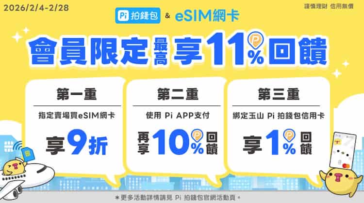 指定賣場購買 esim 網卡，輸入指定推薦序號且用 Pi 拍錢包付款，享 9 折與最高 10% 回饋