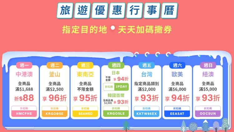 KKday 指定星期於指定通路消費，輸入優惠碼享最高 93 折優惠