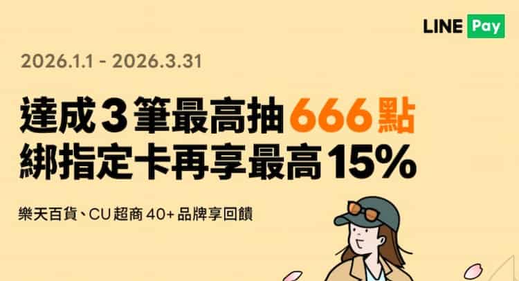 LINE Pay 於韓國指定通路消費，綁指定卡最高 15% 回饋、滿 3 筆可再抽最高 666 點