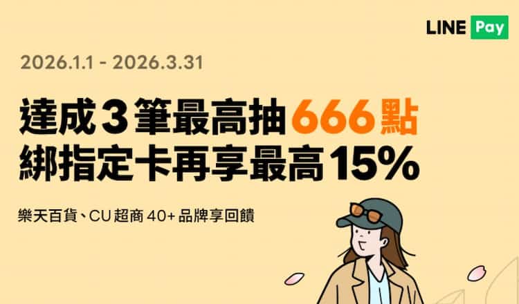 LINE Pay 綁賴點卡於韓國指定通路消費，滿 3 筆抽 666 點再享額外 15% 回饋