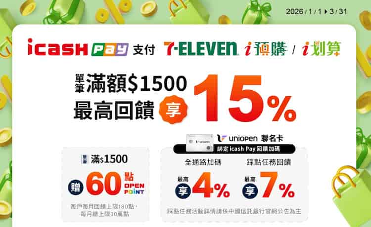 i 預購或 i 划算用 icash Pay 消費，單筆滿額贈 60 點