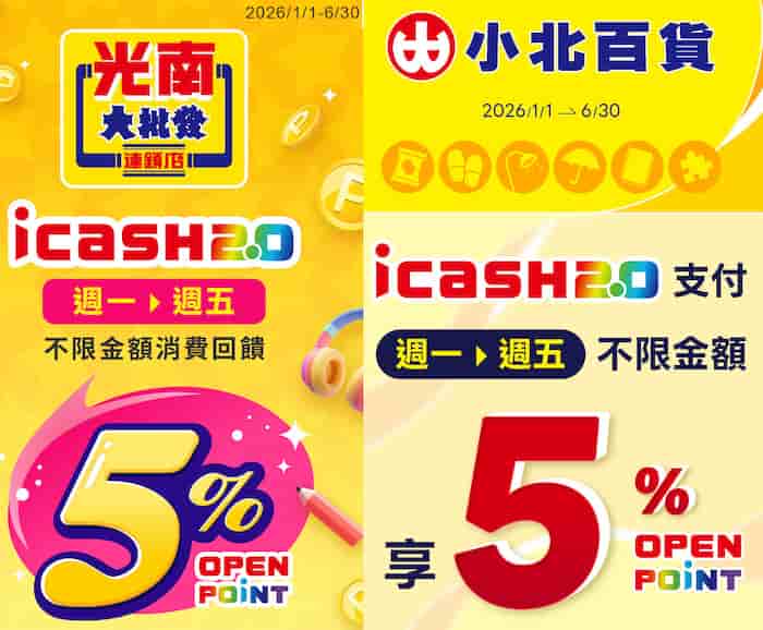 光南、小北百貨門市週一至五用 icash 2.0 消費，享 5% OPENPOINT 回饋
