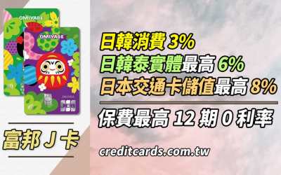 2026富邦J卡日韓泰實體6%/日本交通10%回饋，保費12期0利率