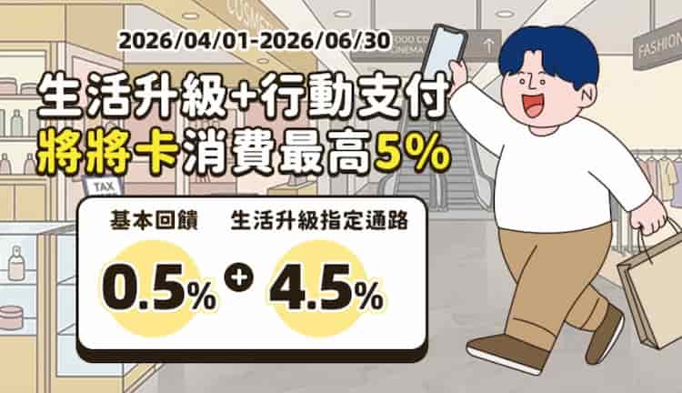 將來將將卡於指定通路消費，累積滿額享最高 5% 回饋