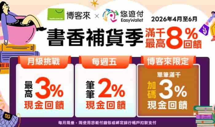 於博客來門市用悠遊付消費，單筆滿 NT$1,000 享最高 8% 回饋