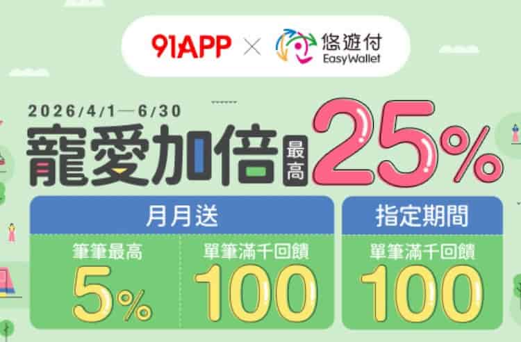 91APP 使用悠遊付消費，單筆滿額最高享 25% 回饋
