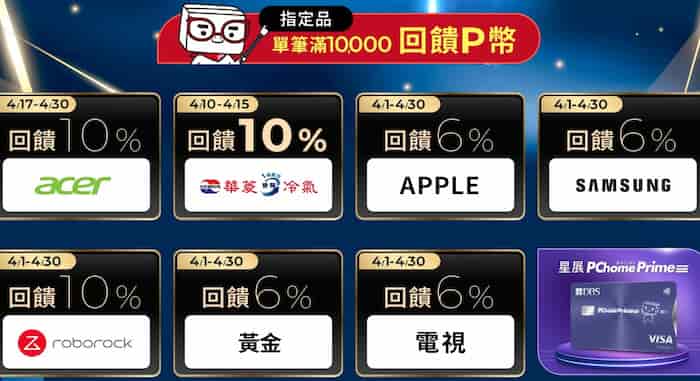 PChome Prime 聯名卡於 PChome 指定品牌消費，單筆滿額享最高 10% 回饋